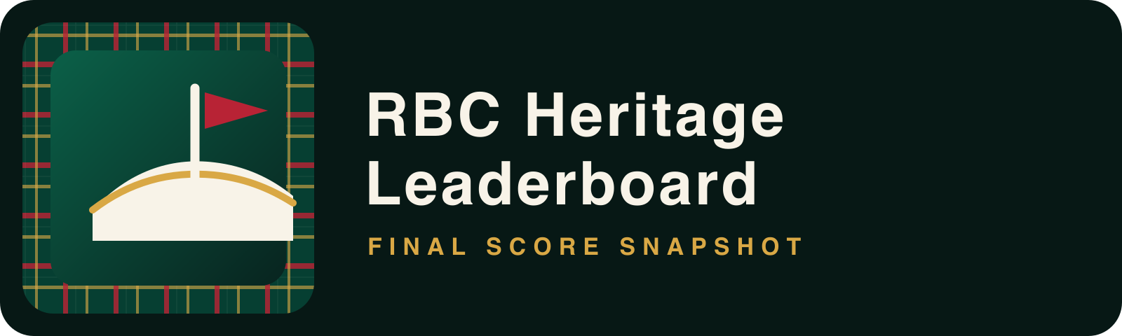 RBC Heritage Leaderboard